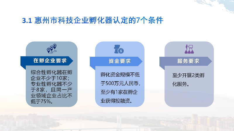 惠州市孵化载体认定和扶持的办法政策解读_09.png