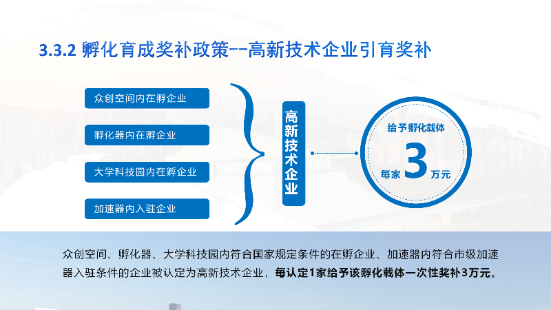 惠州市孵化载体认定和扶持的办法政策解读_17.png