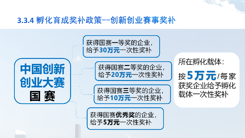 惠州市孵化载体认定和扶持的办法政策解读_23.png